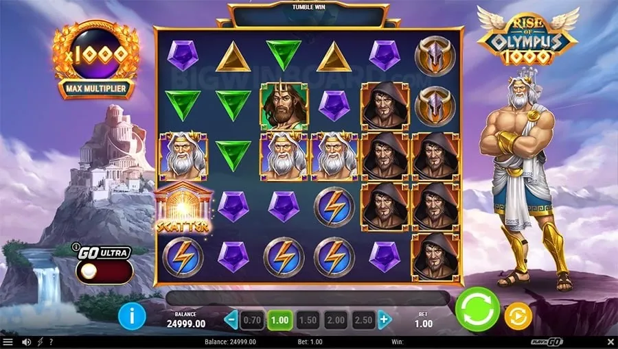 Why Choose OKBET Summary